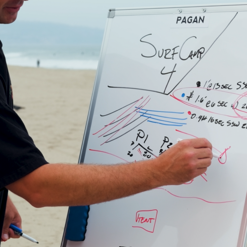 January Surf Camp - 2025