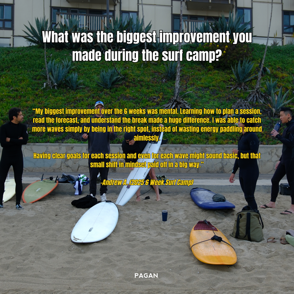 Winter Surf Progression Camp